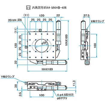 XY軸スチールステージ(透過) ステージサイズ120mm TSD-1202シリーズ - シグマ光機