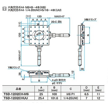 XY軸スチールステージ(透過) ステージサイズ120mm TSD-1202シリーズ シグマ光機