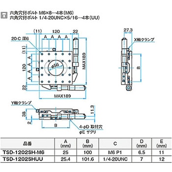 XY軸スチールステージ(透過) ステージサイズ120mm TSD-1202シリーズ シグマ光機
