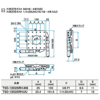 XY軸スチールステージ(透過) ステージサイズ120mm TSD-1202シリーズ シグマ光機
