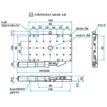 X軸ロングスチールステージ TSDシリーズ シグマ光機