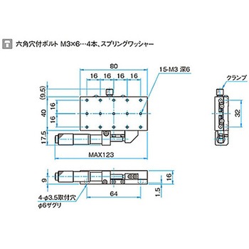 X軸ロングスチールステージ TSDシリーズ シグマ光機