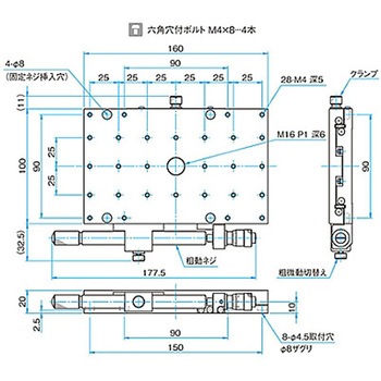 X軸スチールステージ(粗微動) TSDシリーズ シグマ光機