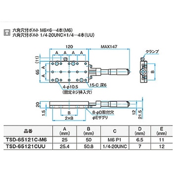 X軸ロングスチールステージ TSDシリーズ シグマ光機