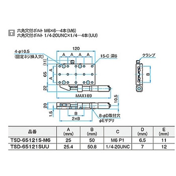 X軸ロングスチールステージ TSDシリーズ シグマ光機