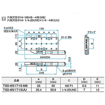 X軸ロングスチールステージ TSDシリーズ シグマ光機