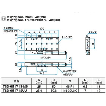 X軸ロングスチールステージ TSDシリーズ シグマ光機