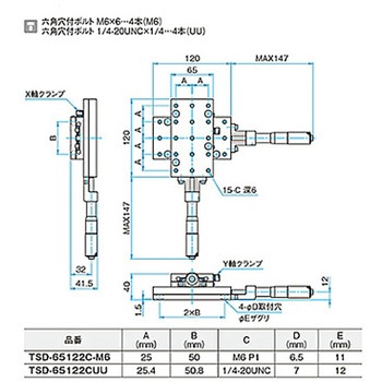XY軸ロングスチールステージ TSDシリーズ シグマ光機