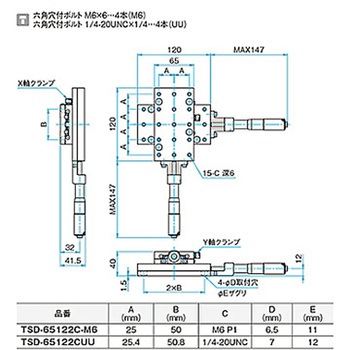XY軸ロングスチールステージ TSDシリーズ シグマ光機