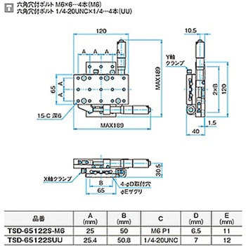 XY軸ロングスチールステージ TSDシリーズ シグマ光機