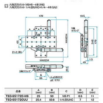 XY軸ロングスチールステージ TSDシリーズ シグマ光機
