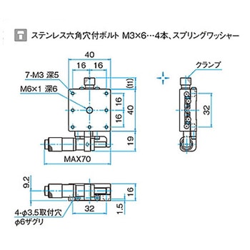 X軸汎用型ステンレスステージ ステージサイズ40mm TSDH-401シリーズ - シグマ光機