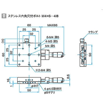 X軸汎用型ステンレスステージ ステージサイズ60mm TSDH-601シリーズ シグマ光機