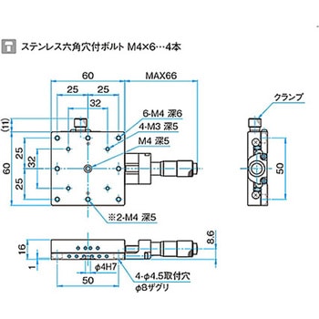 X軸汎用型ステンレスステージ ステージサイズ60mm TSDH-601シリーズ シグマ光機