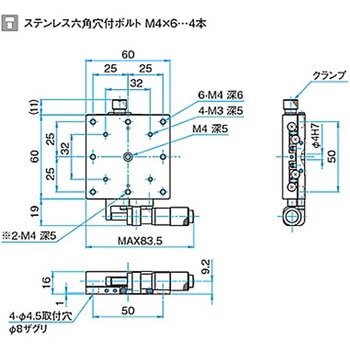 X軸汎用型ステンレスステージ ステージサイズ60mm TSDH-601シリーズ シグマ光機