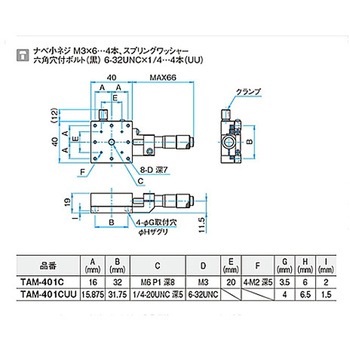 X軸アルミクロスローラステージ ステージサイズ40mm TAM-401シリーズ シグマ光機