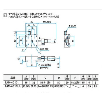 X軸アルミクロスローラステージ ステージサイズ40mm TAM-401シリーズ シグマ光機