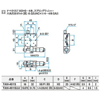 X軸アルミクロスローラステージ ステージサイズ40mm TAM-401シリーズ シグマ光機