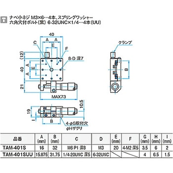 X軸アルミクロスローラステージ ステージサイズ40mm TAM-401シリーズ シグマ光機