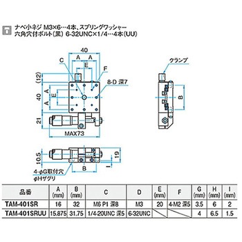 X軸アルミクロスローラステージ ステージサイズ40mm TAM-401シリーズ シグマ光機