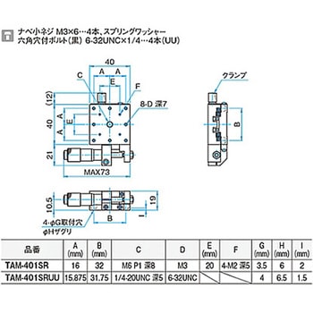 X軸アルミクロスローラステージ ステージサイズ40mm TAM-401シリーズ シグマ光機