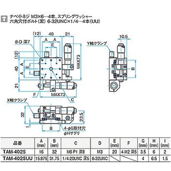 XY軸アルミクロスローラステージ ステージサイズ40mm TAM-402シリーズ シグマ光機