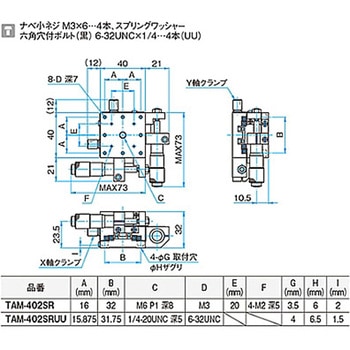 XY軸アルミクロスローラステージ ステージサイズ40mm TAM-402シリーズ シグマ光機