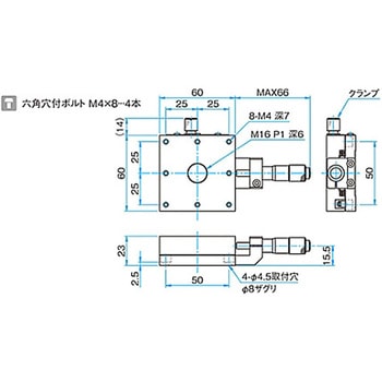 X軸アルミクロスローラステージ ステージサイズ60mm TAM-601シリーズ シグマ光機