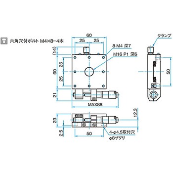 X軸アルミクロスローラステージ ステージサイズ60mm TAM-601シリーズ シグマ光機
