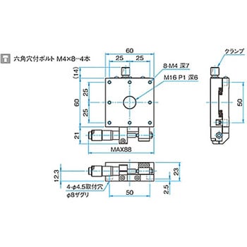 X軸アルミクロスローラステージ ステージサイズ60mm TAM-601シリーズ シグマ光機