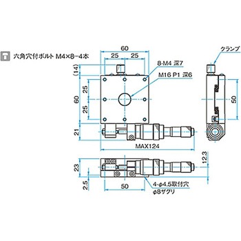 X軸アルミクロスローラステージ ステージサイズ60mm TAM-601シリーズ シグマ光機