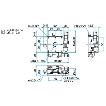 XY軸アルミクロスローラステージ TAM-602シリーズ シグマ光機