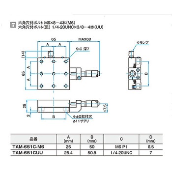 X軸アルミクロスローラステージ TAM-651シリーズ - シグマ光機