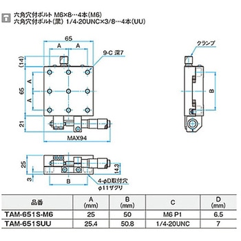 X軸アルミクロスローラステージ TAM-651シリーズ - シグマ光機
