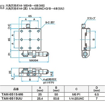 X軸アルミクロスローラステージ TAM-651シリーズ - シグマ光機