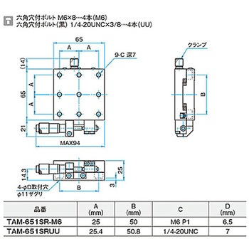 X軸アルミクロスローラステージ TAM-651シリーズ - シグマ光機