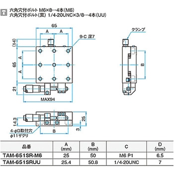 X軸アルミクロスローラステージ TAM-651シリーズ - シグマ光機