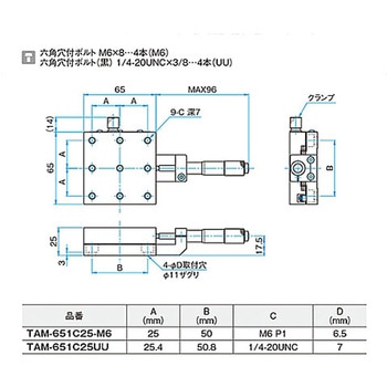 X軸アルミクロスローラステージ TAM-651シリーズ シグマ光機