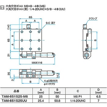 X軸アルミクロスローラステージ TAM-651シリーズ シグマ光機
