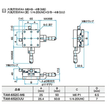 XY軸アルミクロスローラステージ M6 TAM-652シリーズ シグマ光機