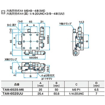 XY軸アルミクロスローラステージ M6 TAM-652シリーズ シグマ光機