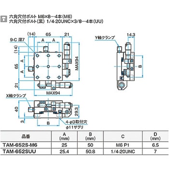 XY軸アルミクロスローラステージ M6 TAM-652シリーズ シグマ光機