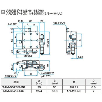 XY軸アルミクロスローラステージ M6 TAM-652シリーズ シグマ光機