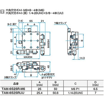 XY軸アルミクロスローラステージ M6 TAM-652シリーズ シグマ光機