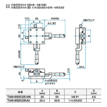 XY軸アルミクロスローラステージ M6 TAM-652シリーズ シグマ光機