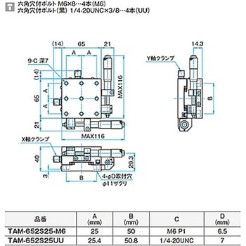XY軸アルミクロスローラステージ M6 TAM-652シリーズ シグマ光機