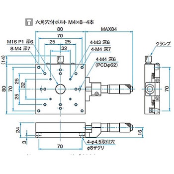 X軸アルミクロスローラステージ ステージサイズ80mm TAM-801シリーズ - シグマ光機