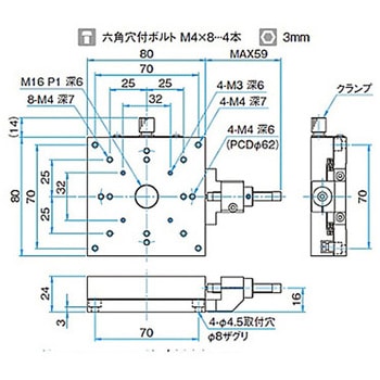 X軸アルミクロスローラステージ ステージサイズ80mm TAM-801シリーズ シグマ光機