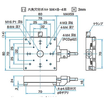 X軸アルミクロスローラステージ ステージサイズ80mm TAM-801シリーズ シグマ光機