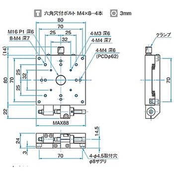 X軸アルミクロスローラステージ ステージサイズ80mm TAM-801シリーズ シグマ光機